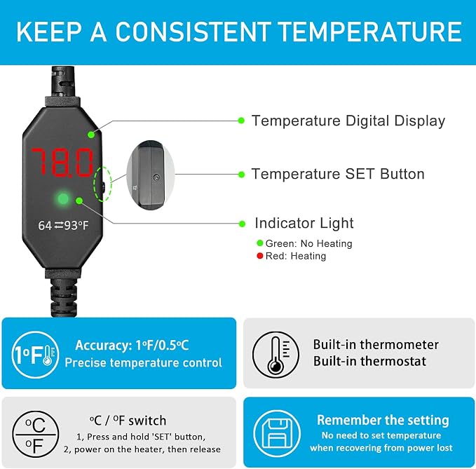YukiHalu Aquarium Heater 25/50/100/150W with Protective Cover, Mini Fish Tank Heater with External Controller, Temperature Adjustable, Digital Display, Used for 5/10/20/30 Gallons (50W-10Gallon)
