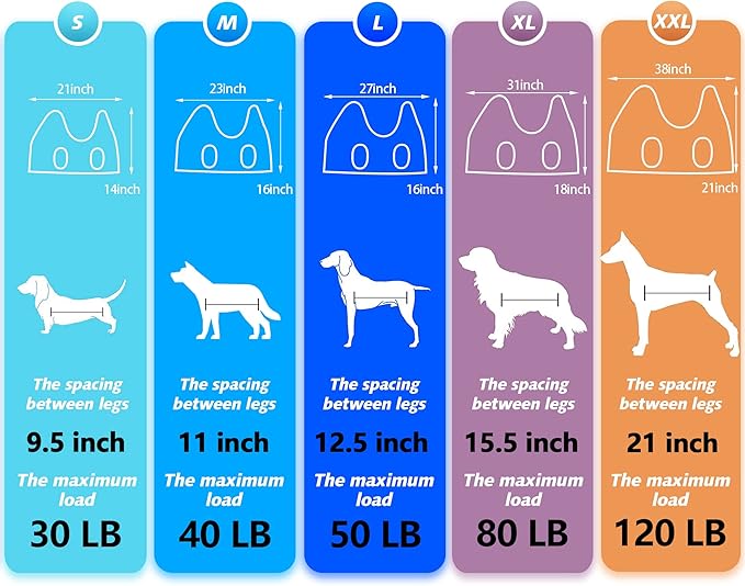 ATESON Pet Grooming Hammock for Small Dogs & Cats with Nail Clippers/Nail Trimmers/Grooming Scissors, Dog Grooming Harness for Nail Trimming, Pet Grooming Sling Helper