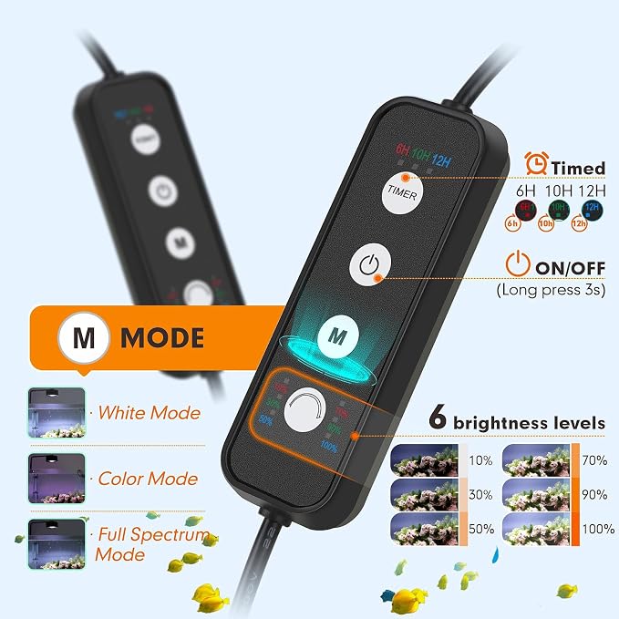 AQQA Aquarium Clip-On Stream Light with Controller, LED Fish Tank Light | with 3 Modes (White/RGB/Full Spectrum), Timer & 6 Brightness Levels, Adjustable Clamp for Freshwater Plants Fish Tanks 35W