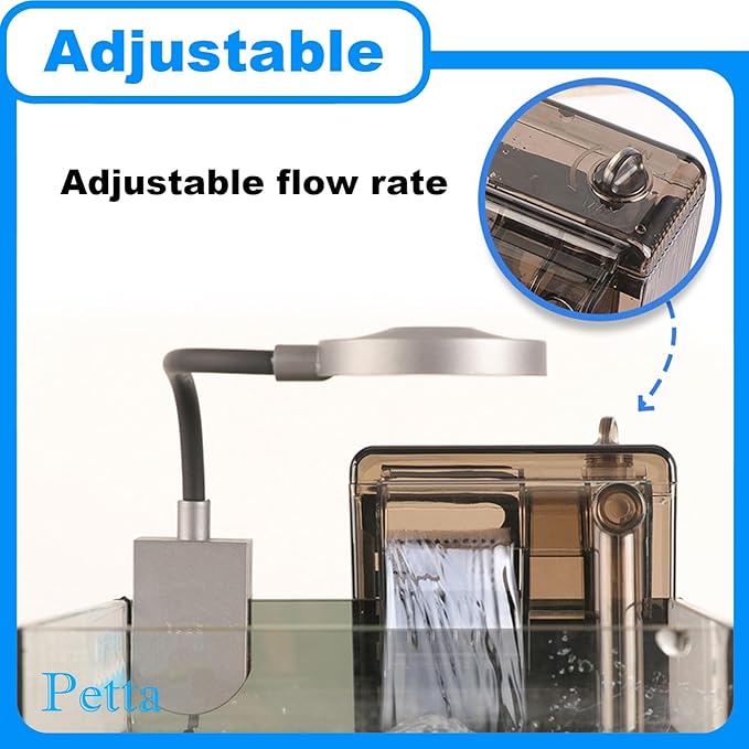 Slim Aquarium Filter with Surface Skimmer,Quiet Hang on Back Fish tank Filter (A-1) for 1-10 Gal Aquariums, 53GPH(200L/H), 3W, 1 Pre-filter Sponge, 1 Filter Pad