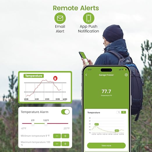 2 Pack WiFi Freezer Alarm Refrigerator Thermometer, App Alerts | Two-sensor freezer/fridge alarm for two rooms or two homes, alerts on power outage or WiFi loss, +/-0.9F at -40F, no hub