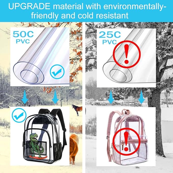 Clear Backpack for Girls and Boys, Kids Transparent Bookbag, 3PCS Cute See Through School Bag for Elementary Prechool