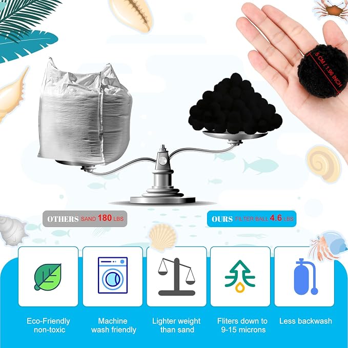 Zubebe Pool Filter Media Balls Fiber Filter Media for Swimming Pool Sand Filters and Bath Center Bathtubs Spas Aquarium and Grime Cleaning Scum (4.6 lbs, Black)