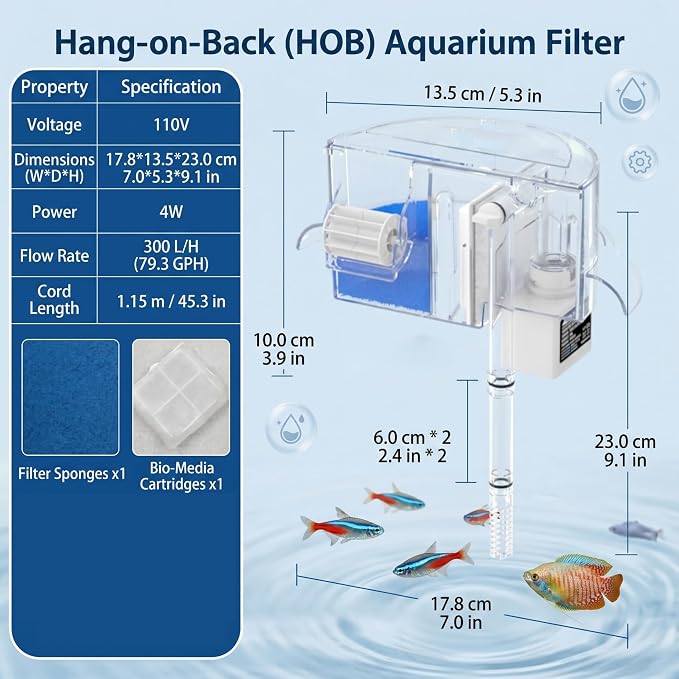 Hang On Back Aquarium Filter, 3-in-1 Fish Tank Filter with Filtration, Oxygenation & Water Circulation for Round Bowls, Fits 5.35-7 Inch Diameter