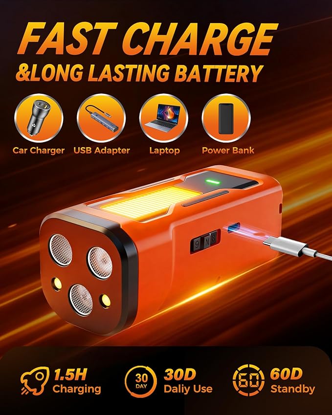 Dog Bark Deterrent Devices, 6 Modes 3X Ultrasonic Anti Barking Device for Dogs, 33 FT Range Barks No More Indoors Neighbor Outdoors with Flashlight,Dog Training Device