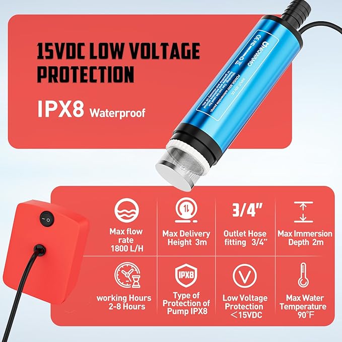 Cordless Submersible Water Pump Compatible for Milwaukee 18V Battery | 400GPH Portable Transfer Water Pump for Camping Tub Garden RV Pond Draining Job Sites(No Battery)