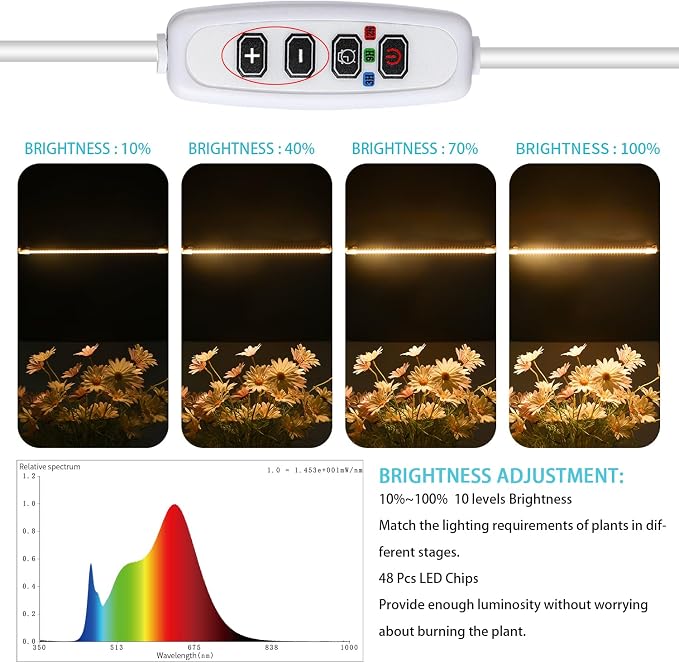 Hywyimlait LED Grow Light Strips for Indoor Plants Full Spectrum 3500K, 96 LEDs Plant Light Bar with 3/9/12H Timer, 10 Dimmable Levels for Seedling Succulent and Shelf, 13 Inches, 1 Head 2 Pack