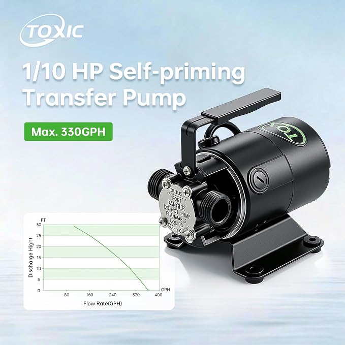 Water Transfer Pump 115V 1/10HP 330GPH Self-Priming Utility Pump with Hose Kit Portable Electric Non-Submersible Pump for Pool Garden Basement Aquarium Rain Barrel Drain Water Removal