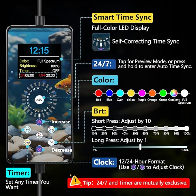 fishkeeper Aquarium Clip-On Stream Light with Auto Time Sync & 24/7, Full Spectrum LED Fish Tank Lights with 9 Colors, Set Any Timer & 1-100% Dimming, Adjustable Clamp for Freshwater Plants Tanks 100W