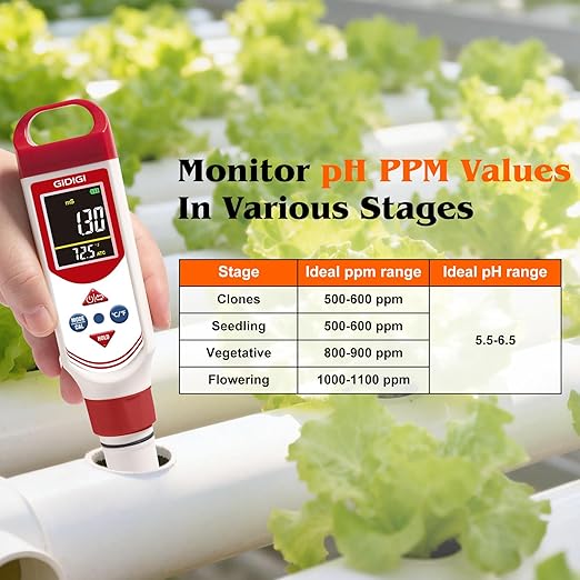 pH EC Meter for Hydroponic, Digital pH TDS EC ppm Tester | Color Screen Display, High Accuracy pH Pen Probe for Drinking Water, Nutrient Solution, Aquariums, Pools & Home Use