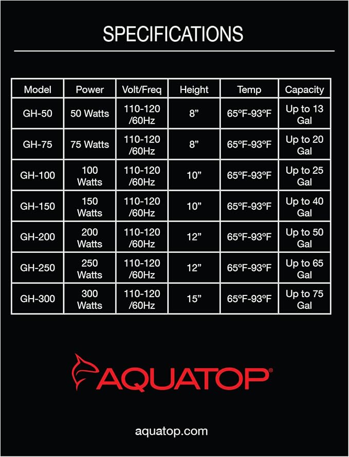 Aquatop 250W Aquarium Submersible Glass Heater – Fully Submersible for Fish Tanks Up to 65 Gallons, 68-93F Adjustable Temperature Range, Fresh & Saltwater Use, Aquarium Heaters, GH-250