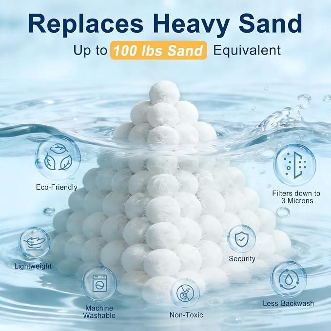 White Pool Filter Balls - 3.1 lbs Filter Balls for Sand Filter | Replaces 100 lbs Pool Filter Sand, Easy to Clean, High Efficiency Pool Filter Media for Pools, Aquariums and Ponds