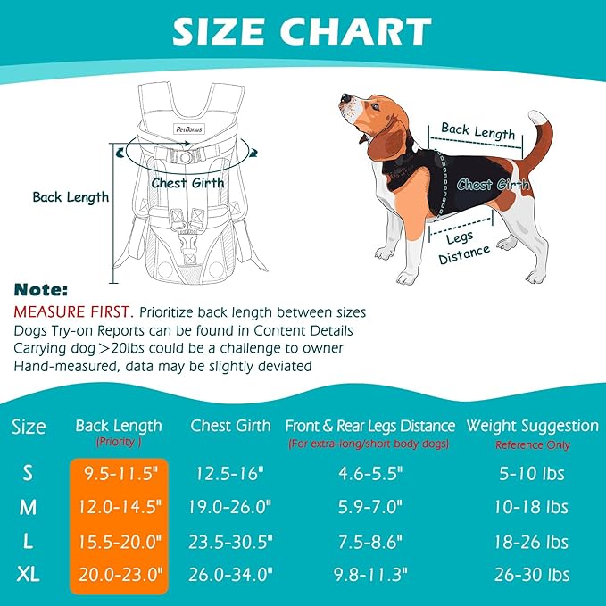 PetBonus Pet Front Dog Carrier Backpacks, Adjustable Pet Backpack, Legs Out Easy-fit Puppy Chest Carrier for Medium Small Dogs, Hands Free for Hiking, Cycling (Grey, M)