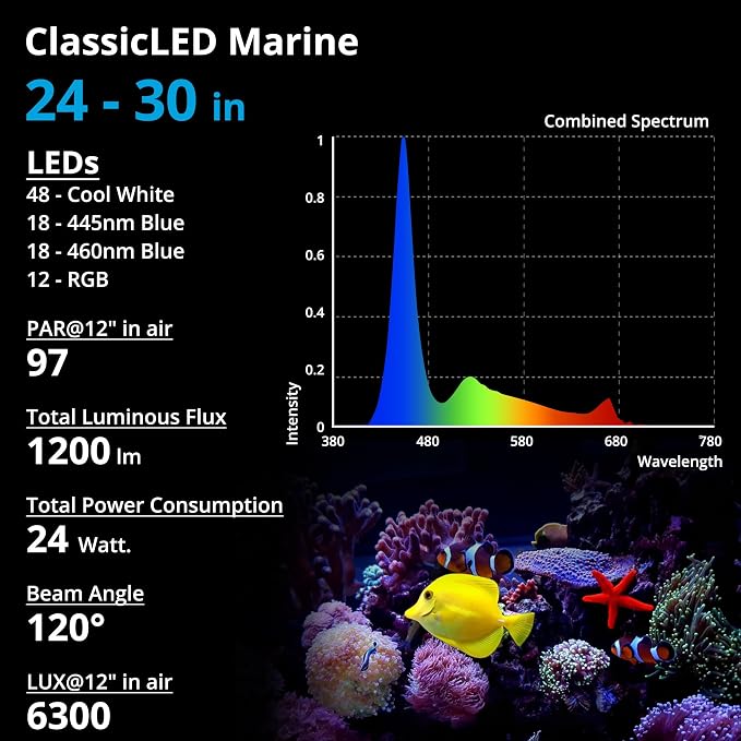 NICREW 24W Saltwater Aquarium Light, Marine LED Reef Light for Corals, Programmable Timer Controller, 24 to 30-Inch | Balanced Blue and Full Spectrum for Soft/LPS Corals, Day + Night Cycle with Sunrise/Sunset Simulation, Extendable Brackets