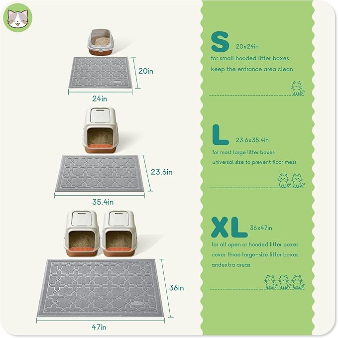 Yimobra Cat Litter Mat, Litter Trapping Waterproof Non Slip PVC Mat, Scatter Control Easy Clean for Litter Box, 35.4"x23.6", Grey