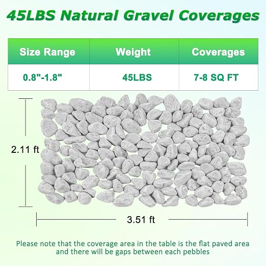 Mulctun 45LB Natural Grey Gravel, 0.8"-1.8" River Rocks,Decorative Pebbles for Indoor Outdoor Planters, Terrarium Rocks in Bulk,Aquarium Gravel for Pathways Backyard Walkways Landscaping Fish Tank