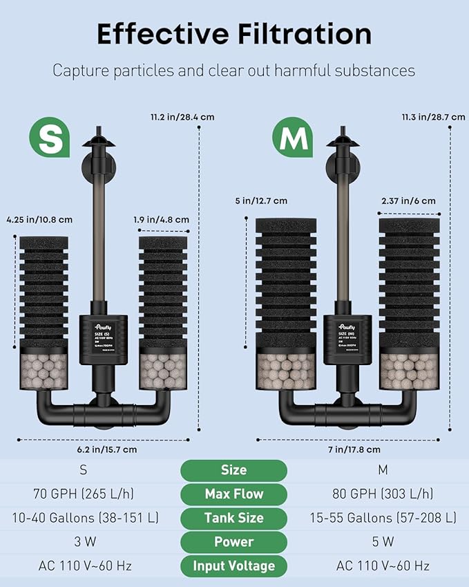 Pawfly Aquarium Sponge Filter, 5 W Submersible Small Aquarium Filter, 80 GPH Fish Tank Filter with Water Pump, Ceramic Balls & Double Foams, Quiet Bio Sponge Filter for 15-55 Gallon Tanks