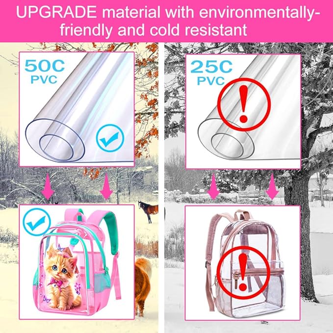 Clear Backpack for Girls and Boys, Kids Transparent Bookbag, 3PCS Cute See Through School Bag for Elementary Prechool