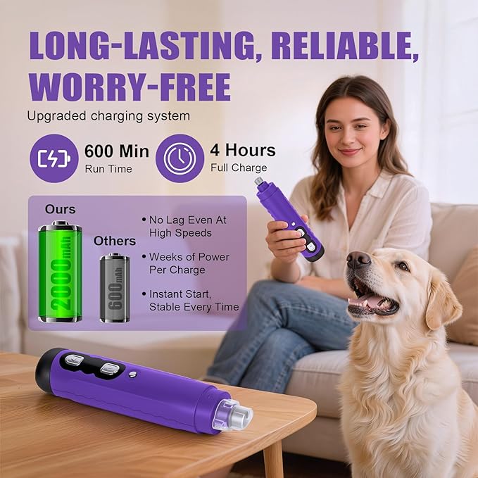Best Dog Nail Grinder 2026 New 9-Speed Professional Quiet Painless Electric Drill Trimmers for Large Medium Dogs with Quick Sensor Guard, 2 LED Lights, 2000mAh USB Rechargeable