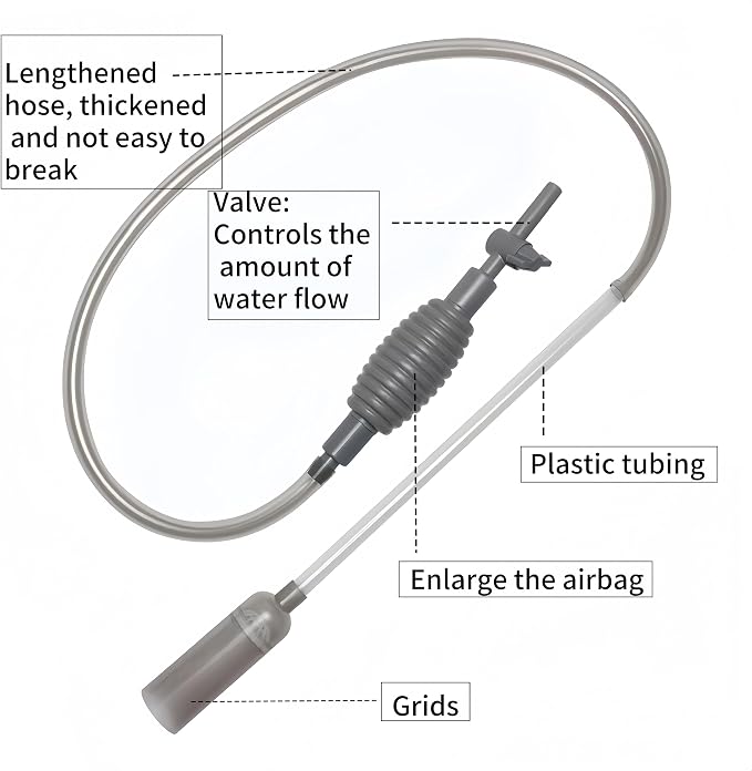 Aquarium Vacuum Gravel Cleaner, Aquarium Siphon, Aquarium Cleaning Tools, Fish Tank Cleaner, Long Hose & Cleaning 1.7m Long, Water Change and Sand Washing, Medium,Small - Fish Tanks
