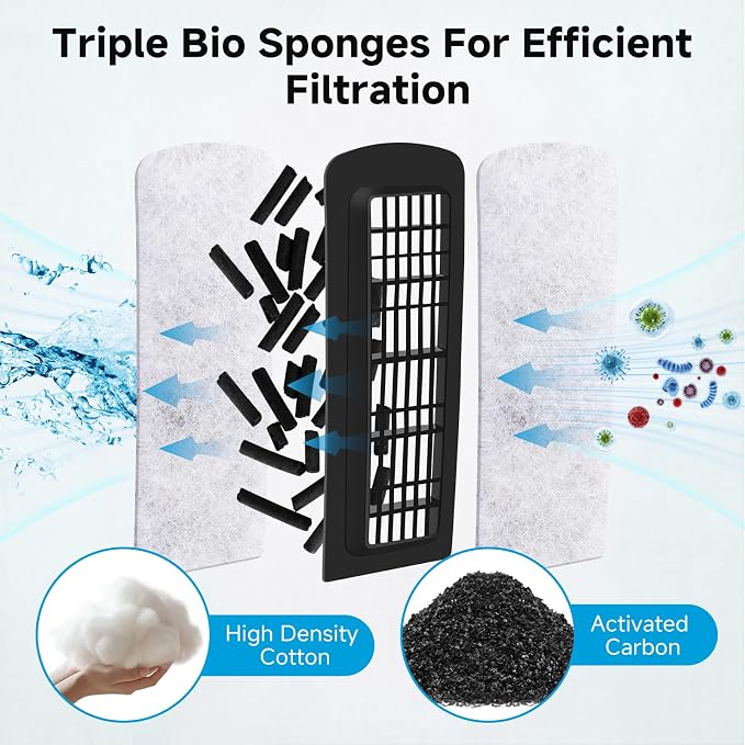 AQQA 16 Packs Aquarium Filter Cartridges with Activated Carbon | Remplacement Fish Tank Filters Cotton