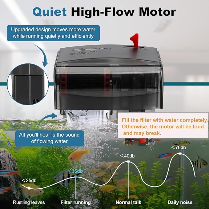 Small Fish Tank Filter, Hang On Back Aquarium Filter, Quiet Adjustable Flow Expandable Hose for 10-25 Gal, 3-Stage Filtration System with Surface Skimmer for Circulation and Aeration, 93GPH 5W