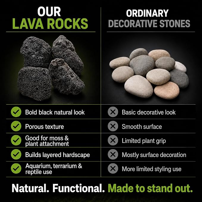 4–8 Inches Natural Black Lava Rocks, 4 PCS Medium Aquarium Stones for Aquascaping, Fish Tank Hardscape, Planted Tanks, Terrariums & Reptile Decor (Medium 4–8 in)