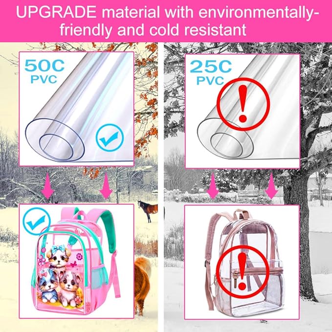 Clear Backpack for Girls and Boys, Kids Transparent Bookbag, 3PCS Cute See Through School Bag for Elementary Prechool