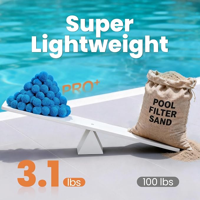3.1 lbs Pool Filter Balls for Sand Filter, Replaces 100 lbs Sand | Reusable Blue Filter Balls for Swimming Pools, Lightweight Pool Filter Sand Replacement, Efficient Sand Filter Ball