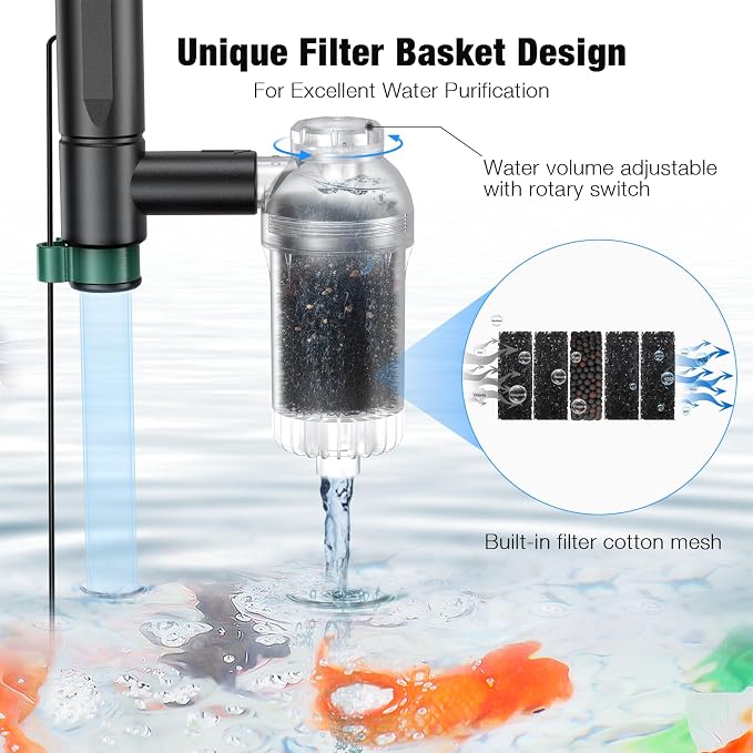 AKKEE Aquarium Vacuum Gravel Cleaner, 36W Electric Fish Tank Cleaner Vacuum, 8 in 1 Multifunctional Aquarium Cleaner for Automatic Water Change, Wash Sand, Water Circulation and Timed Off
