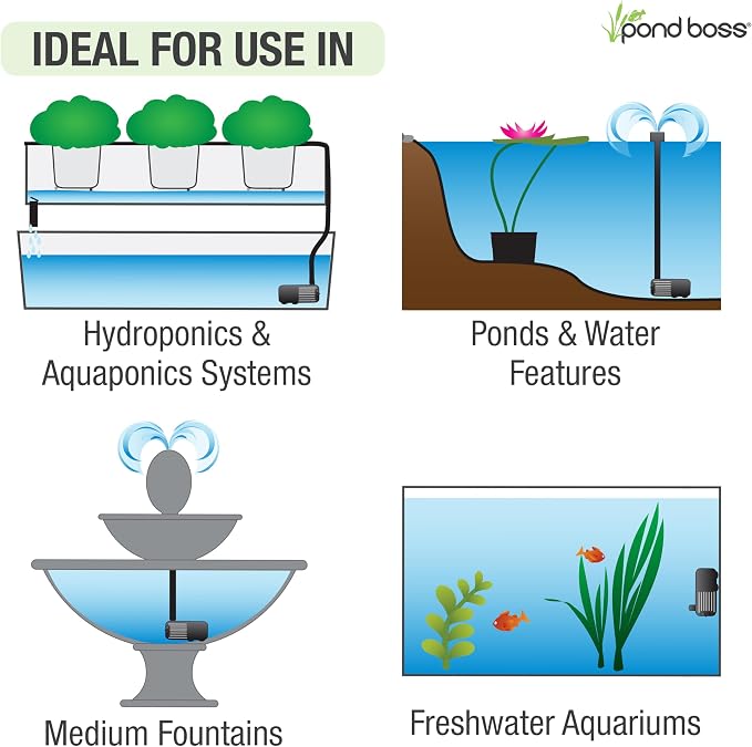 pond boss 300 GPH Submersible and In-Line Water Pump for Hydroponics, Aquaponics, Fountains, and Freshwater Aquariums – Adjustable Flow, Quiet Operation, Includes Tubing Adapters