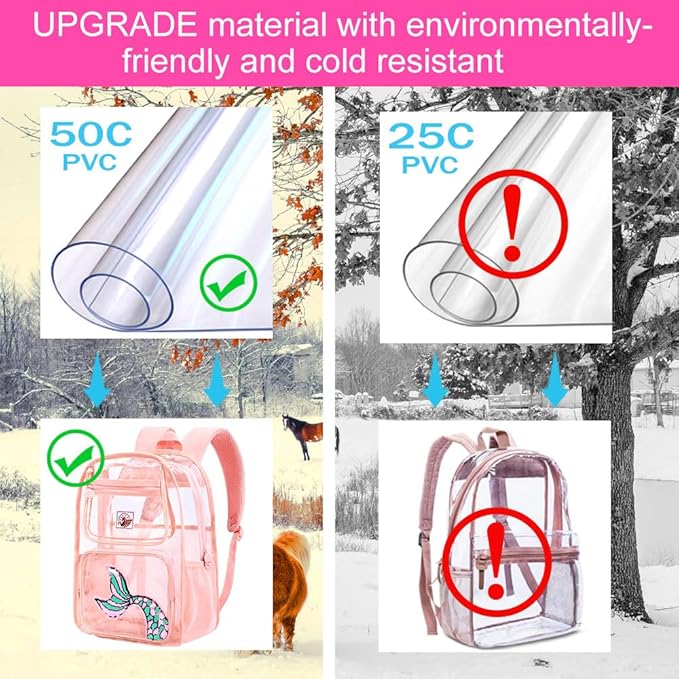 Clear Backpack for Girls and Boys, Kids Transparent Bookbag, 3PCS Cute See Through School Bag for Elementary Prechool