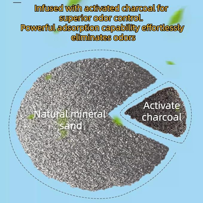 MANON ROSA Chinchilla Bath Sand-No-Dust Sand for Hygienic Bathing Litter Box - Ideal for Dwarf Hamsters Gerbils Mice Degus and Small Pets (L(5.5lb),Lavender Urine Sand)