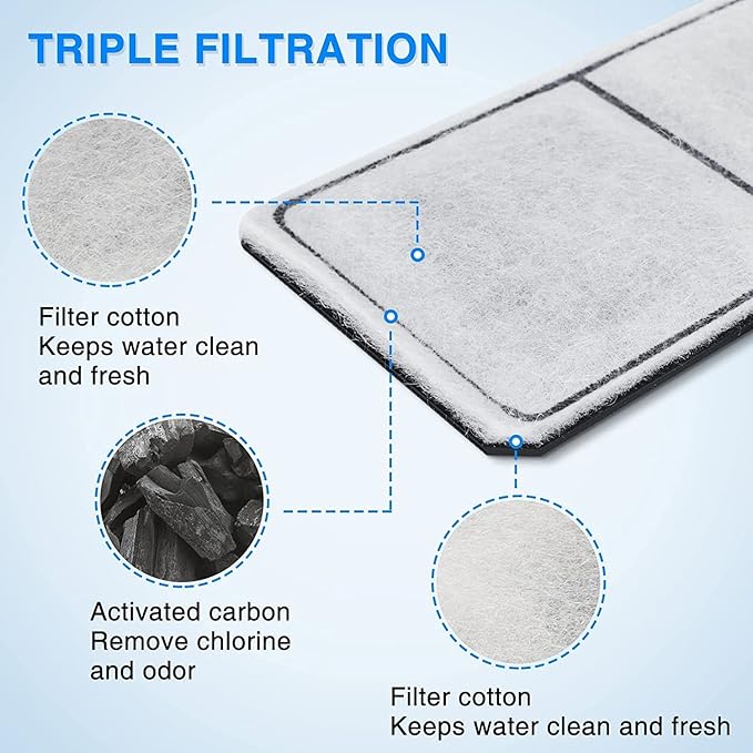 HiTauing 8 Pack EF-S Filter Cartridges for EF-S Element and BF5 BETTAFLO