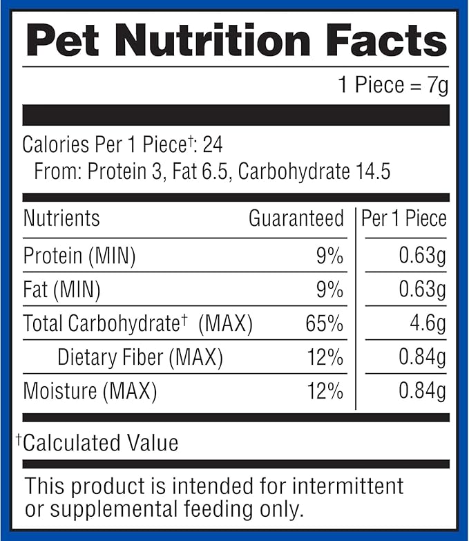 Milk-Bone Peanut Buttery Bites Soft Dog Treats with Real Peanut Butter & Bacon
