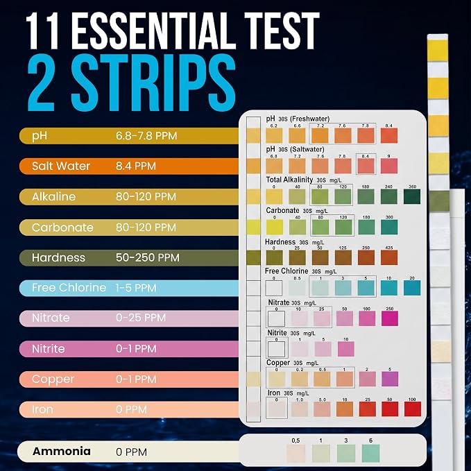 Aquarium Test Strips 11 in 1 | 150 Strips (100 x 10-in-1 + 50 Ammonia) | Tests pH, Ammonia, Nitrate, Nitrite & More | Freshwater & Saltwater Fish Tank Water Test Kit | 60-Second Results