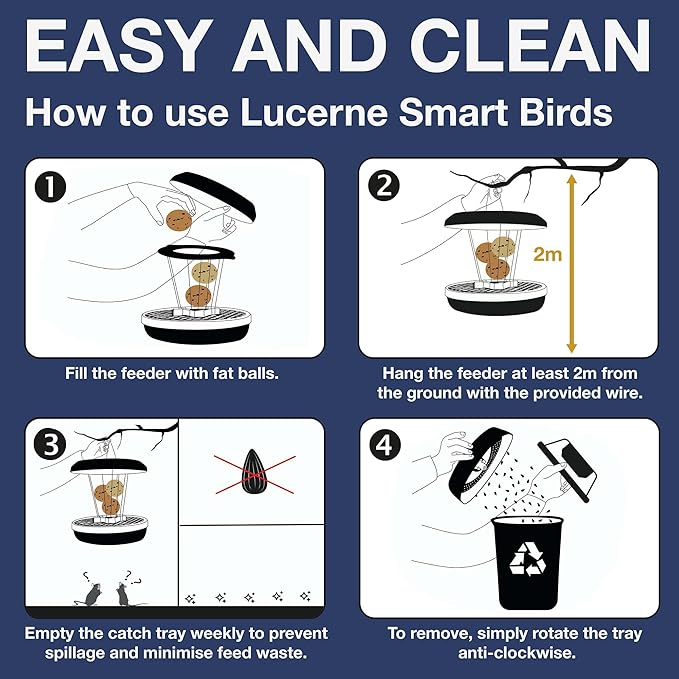 SWISSINNO Bird Feeders - No Mess Fat Ball/Suet Feeder for Outdoors Hanging - Smart Birds Lucerne Spill Proof Wild Cardinal Bird Feeder with Integrated Seed Catcher Tray - Indigo