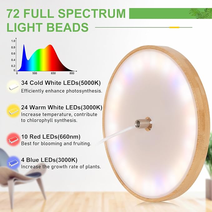 LORDEM Bamboo Grow Light for Indoor Plants, Full Spectrum LED | Height Adjustable, Auto Timer 4H/8H/12H, 4 Dimmable Levels, Ideal for Large Tall Plants