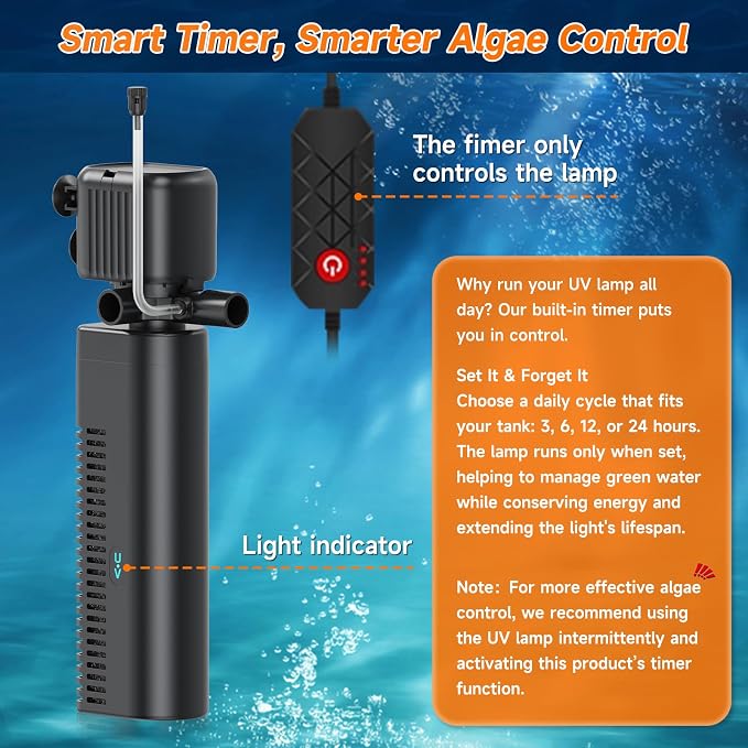 25W UV Aquarium Filter, 200 GPH Pump with Timer for 20-75 Gal Tanks | Five-function submersible system with dual-stage filtration, adjustable flow, low-water setup, and UV status light