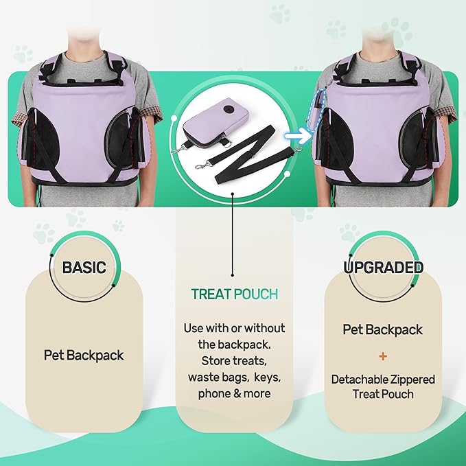 YUDODO Dog Front Backpack Carrier 5-15 lbs, Soft Breathable Pet Front Facing Carrier with Adjustable Straps, Multi-Pocket Design, for Small Dogs & Cats (Purple)