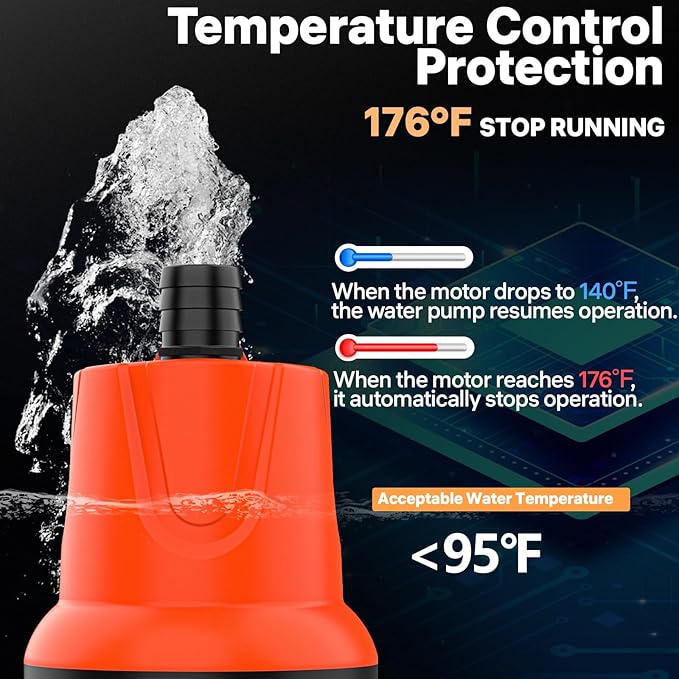 DOKO 660GPH Submersible Water Pump for Pond, Fish Tank, Aquarium, Fountain | 40W Ultra Quiet Water Drain Pump with 8.2ft Lift Height, 6FT Power Cord and 4 Nozzles for Hydroponics & Statuary