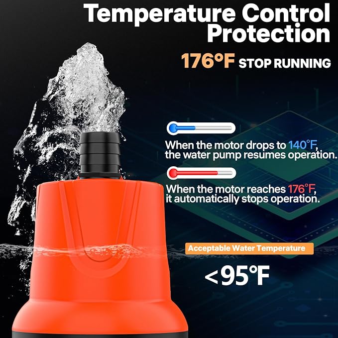 DOKO 850GPH Submersible Water Pump for Pond, Fish Tank, Aquariums, Fountain | 60W Ultra Quiet Water Drain Pump with 10ft Lift Height, 6FT Power Cord and 4 Nozzles for Hydroponics & small pool