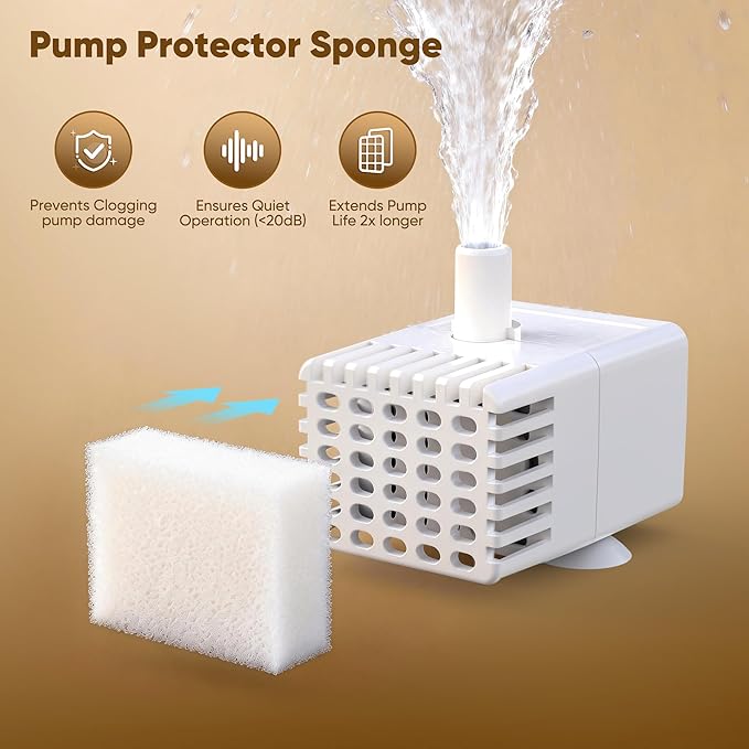 8 Pack Dog Water Fountain Filter Replacement Fit for Sharlovy W10 Pro, Pet Water Filter & Sponge Filter for Dog Water Bowl Dispenser, 4 Months Set Easy-Swap for Dogs and Cat Fountain