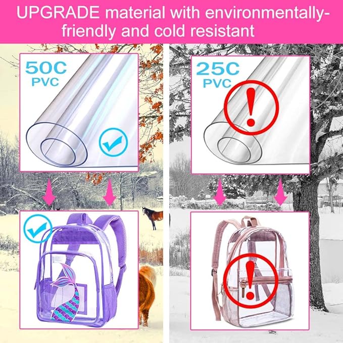 Clear Backpack for Girls and Boys, Kids Transparent Bookbag, 3PCS Cute See Through School Bag for Elementary Prechool