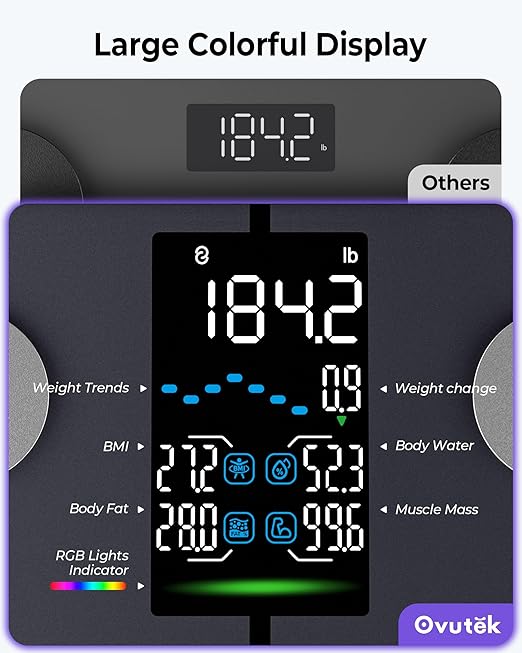 Ovutek Smart Scale for Body Weight, Professional Bathroom Digital Scale with BMI, Body Fat, Muscle Mass, Most Accurate to 0.05lb, Large Display High Accurate Body Composition Machine with Fitness App