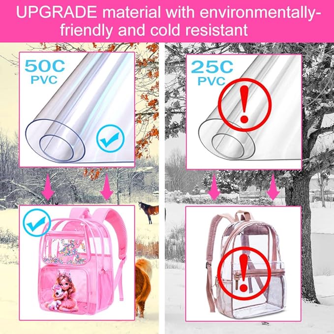 Clear Backpack for Girls and Boys, Kids Transparent Bookbag, 3PCS Cute See Through School Bag for Elementary Prechool