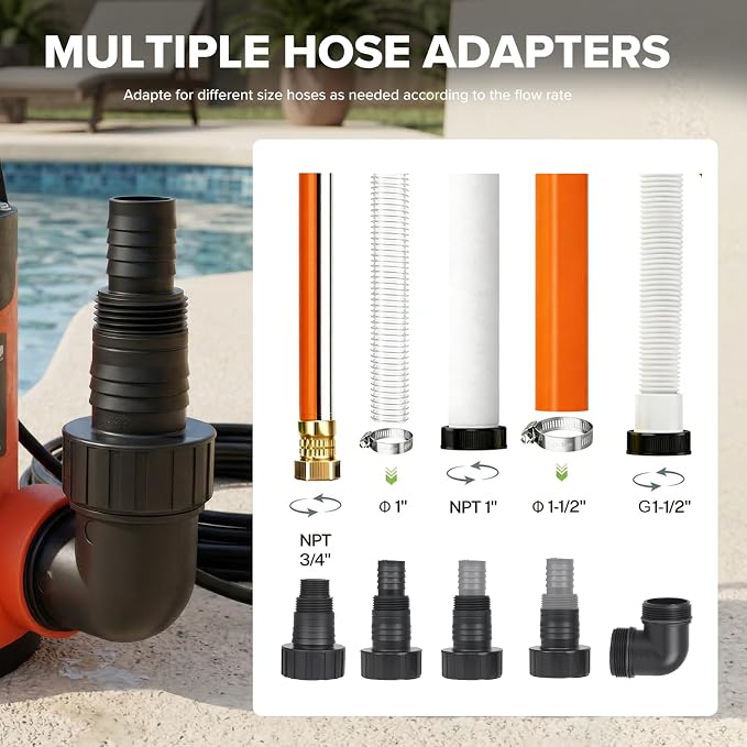 Prostormer 1HP 3700GPH Submersible Clean Water Pump with 31ft Lift | Water Pump with Auto Float Switch, Waterproof, for Tanks/Basements/Pools