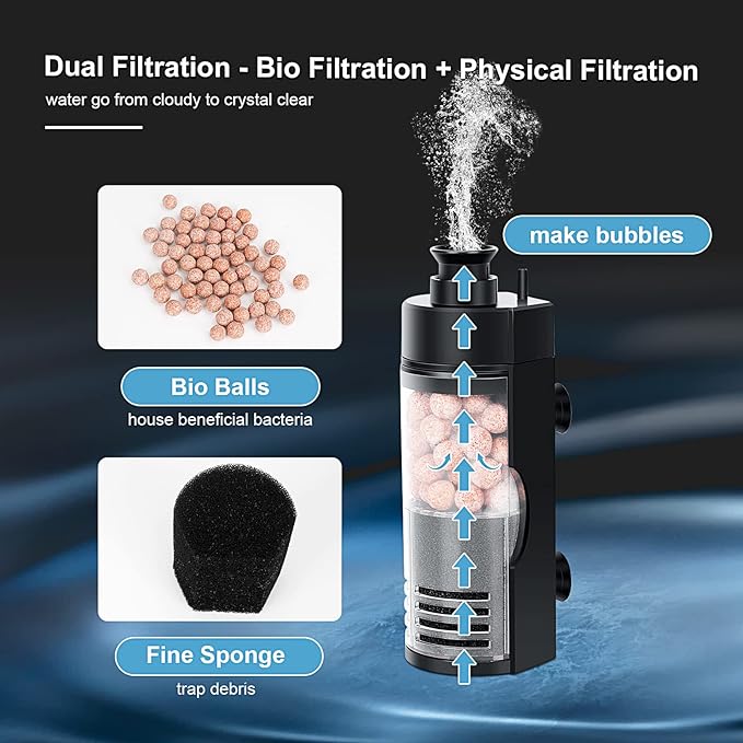hygger Small Aquarium Bio Sponge Filter 6-20 Gallon Fish Tank Filter for Breeding Fry Betta Shrimp Tank (Large)