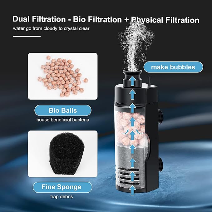 hygger Small Aquarium Bio Sponge Filter with Ceramic Balls, 2-5 Gallon Fish Tank Filter for Breeding Fry Betta Shrimp Nano Tanks