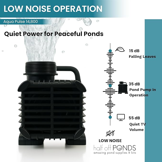 HALF OFF PONDS Submersible Water Pump, 14,800 GPH Pond Pump with 33FT Power Cord and 35.5FT Max Head, 1,100W Ultra Quiet Energy Efficient Pump for Koi Pond, Fountain, Waterfall, Water Garden, Skimmer